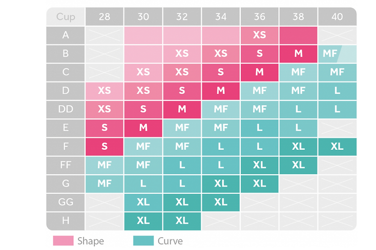 We Wear Boost | Breast Form/Prosthesis Size Chart